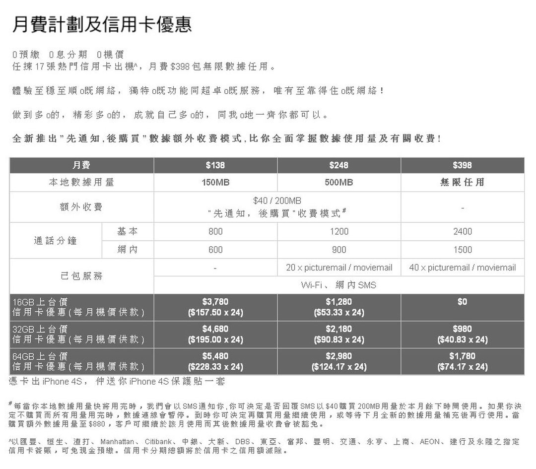 Smartone 月費計劃及信用卡優惠