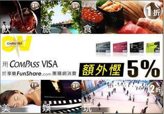 Compass Visa信用卡用戶尊享: 團購網消費額外慳5%
