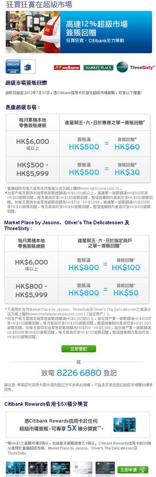 Citibank全力策動: 超級市場簽賬獎賞送HK$60禮券