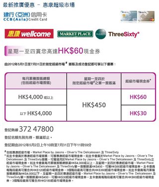 建行信用卡客戶獨享：星期一至四賞你高達HK$60超級市場現金券