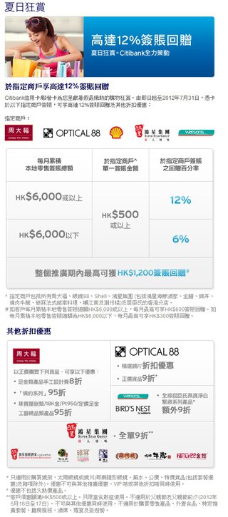 Citibank信用卡夏日狂賞：周大福、SHELL、眼鏡88、鴻星集團、屈臣氏高達12%簽賬回贈 