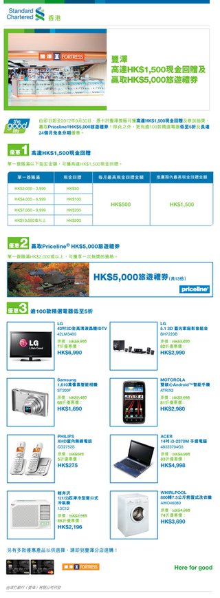 渣打信用卡專享：豐澤高達HK$1,500現金回贈及贏取HK$5,000旅遊禮券