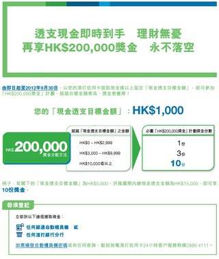 憑渣打信用卡「現金透支」 賞您HK$200,000 獎金