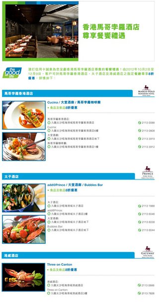 香港馬哥孛羅酒店餐饗：渣打信用卡專享低至8折優惠