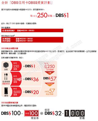 全新「DBS信用卡DBS$獎賞計劃」