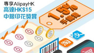 AlipayHK 支付寶 香港 高達HK$15 中銀 印花 獎賞